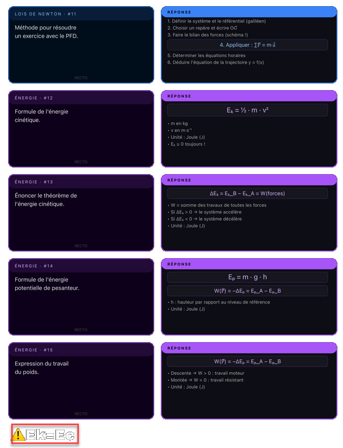 Flashcards 11 à 15